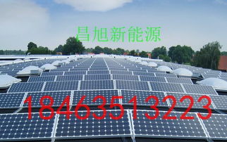 山東新能源發(fā)展 聚焦太陽能與風(fēng)能發(fā)電，聊城昌旭光伏的品牌實(shí)踐