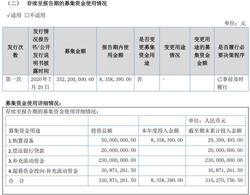 新安潔擬投資億元加碼智慧環衛管理，投資規模超上市募投項目