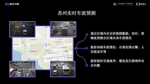 如何用智能有效感知城市 城市大腦三大AI產品來了